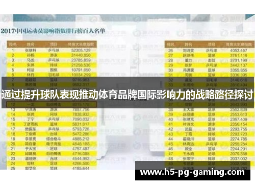 通过提升球队表现推动体育品牌国际影响力的战略路径探讨 通过提升球队表现推动体育品牌国际影响力的战略路径探讨