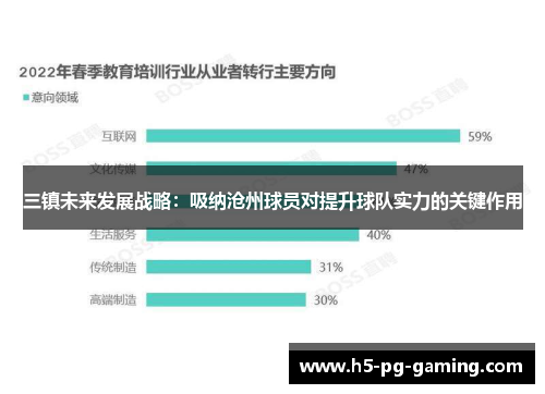三镇未来发展战略:吸纳沧州球员对提升球队实力的关键作用 三镇未来发展战略:吸纳沧州球员对提升球队实力的关键作用