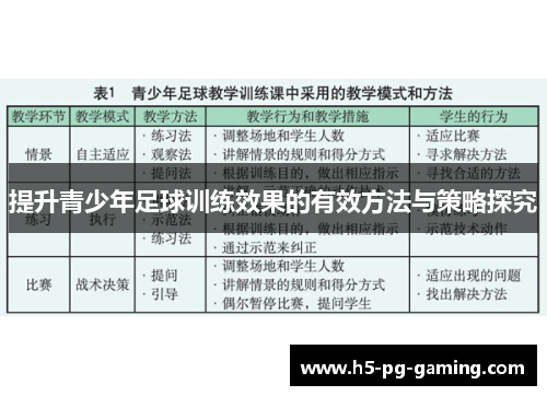提升青少年足球训练效果的有效方法与策略探究 提升青少年足球训练效果的有效方法与策略探究