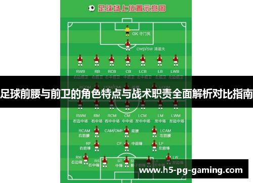 足球前腰与前卫的角色特点与战术职责全面解析对比指南