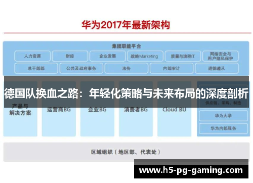 德国队换血之路：年轻化策略与未来布局的深度剖析
