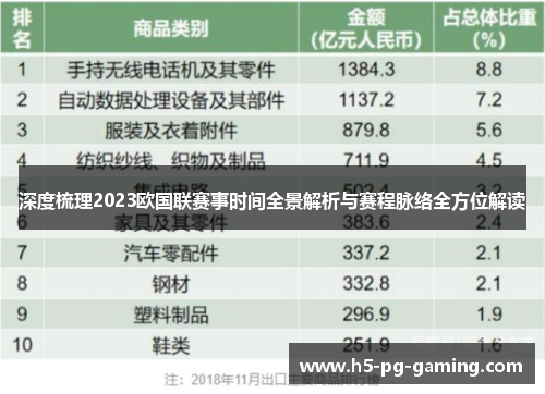 深度梳理2023欧国联赛事时间全景解析与赛程脉络全方位解读