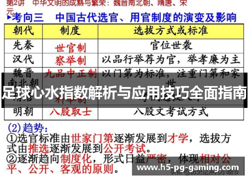 足球心水指数解析与应用技巧全面指南 足球心水指数解析与应用技巧全面指南