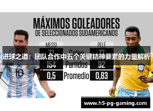 进球之道：团队合作中五个关键精神要素的力量解析