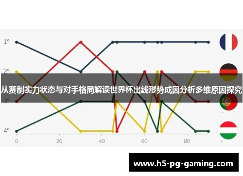 从赛制实力状态与对手格局解读世界杯出线形势成因分析多维原因探究