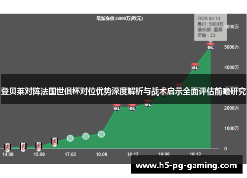 登贝莱对阵法国世俱杯对位优势深度解析与战术启示全面评估前瞻研究 登贝莱对阵法国世俱杯对位优势深度解析与战术启示全面评估前瞻研究