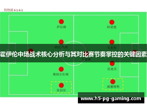 霍伊伦中场战术核心分析与其对比赛节奏掌控的关键因素 霍伊伦中场战术核心分析与其对比赛节奏掌控的关键因素