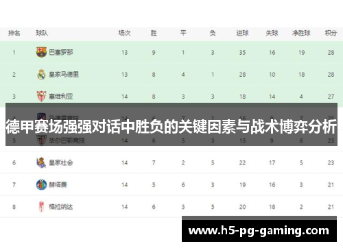 德甲赛场强强对话中胜负的关键因素与战术博弈分析